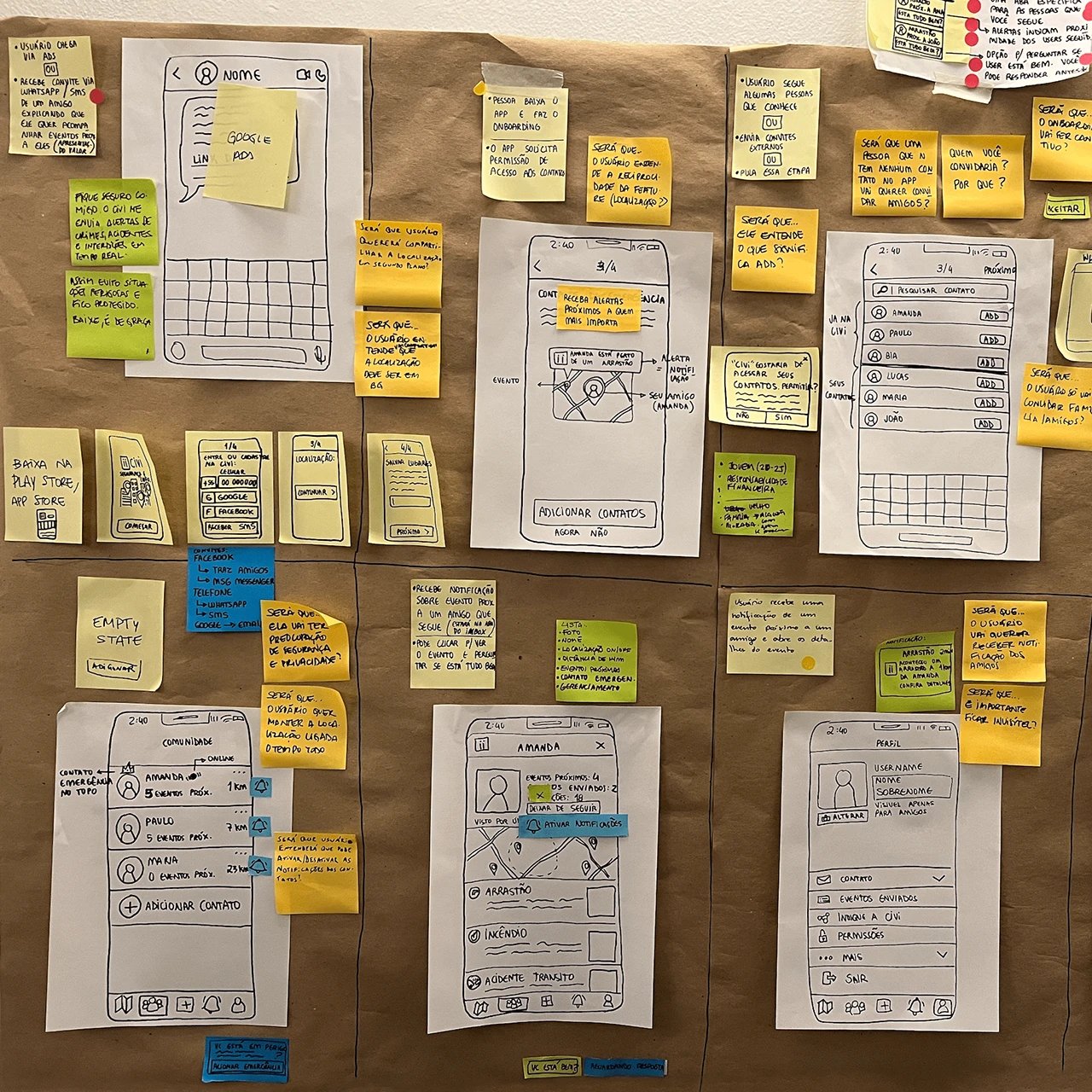Design Sprint 2.0 Civi cover image