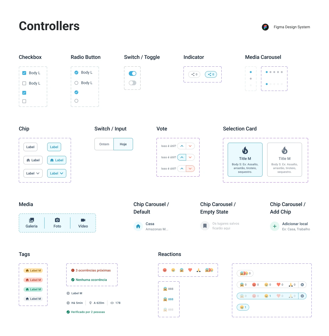 Civi design system — Controllers