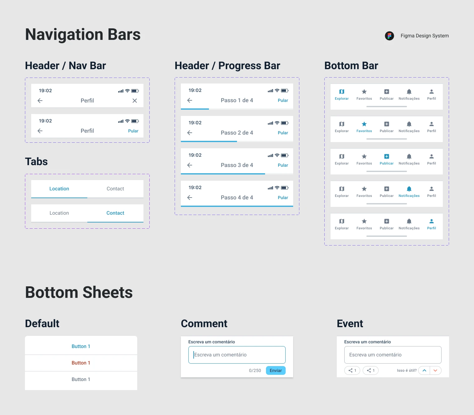 Civi design system — Navigation Bars