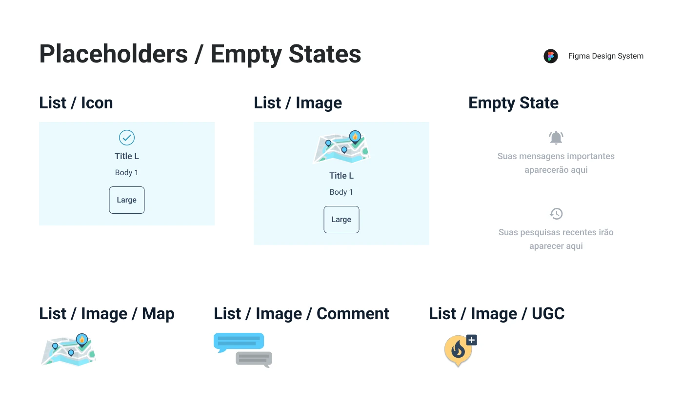 Civi design system — Placeholders and empty states