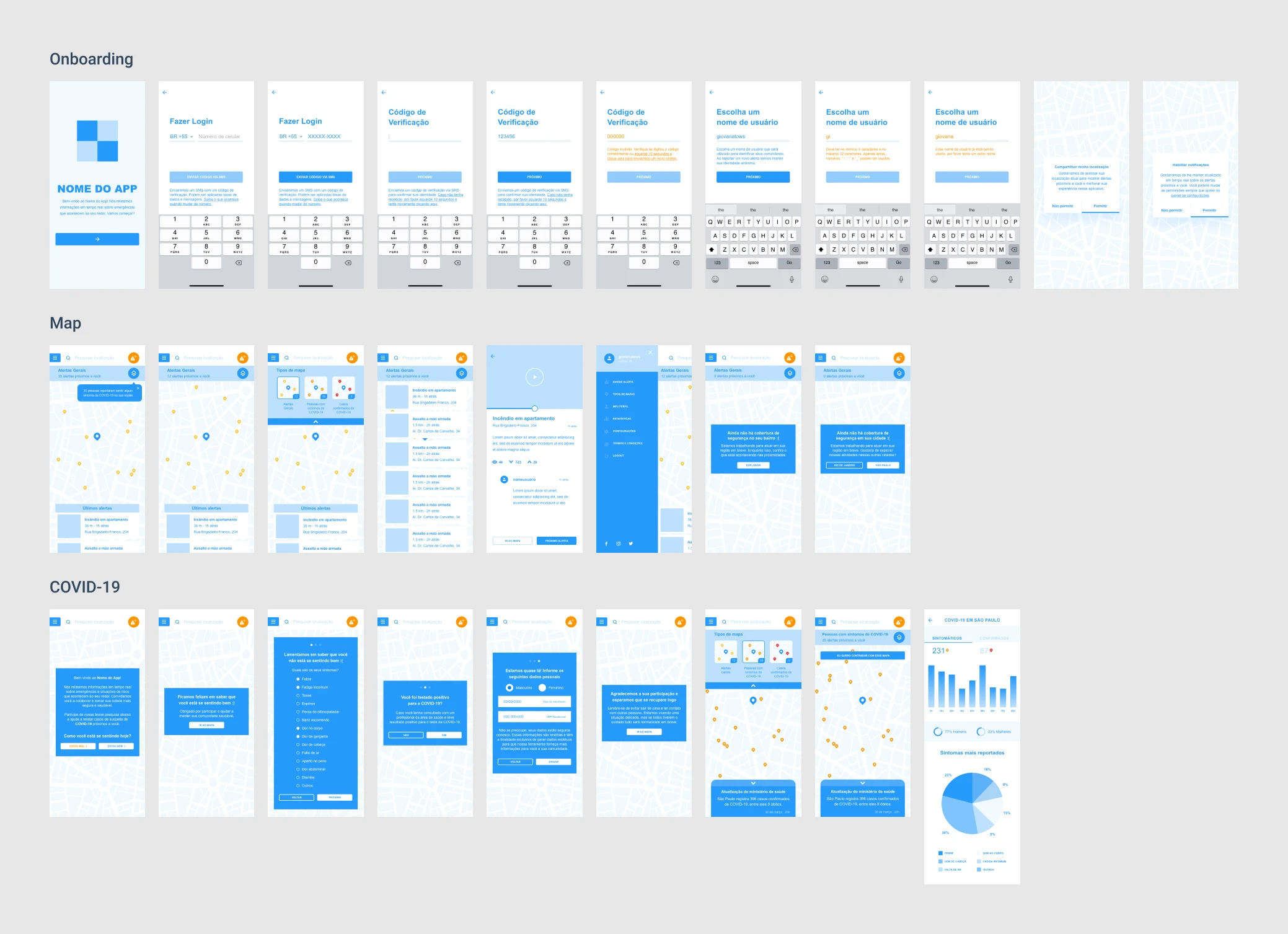 First wireframe of the Civi app, based on a sketch from the founder