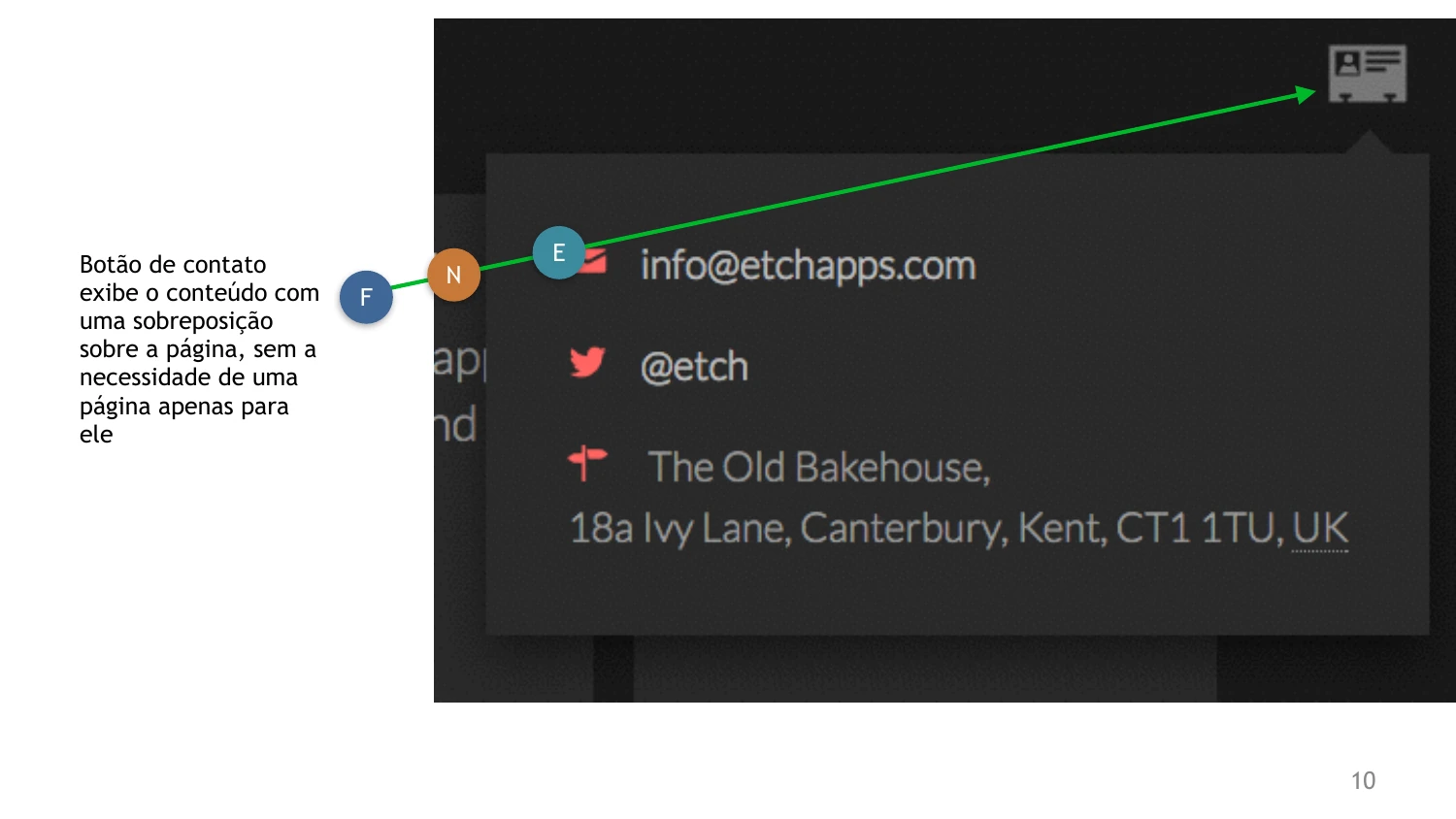 Benchmarking — Etch contact overlay, annotated with usability notes