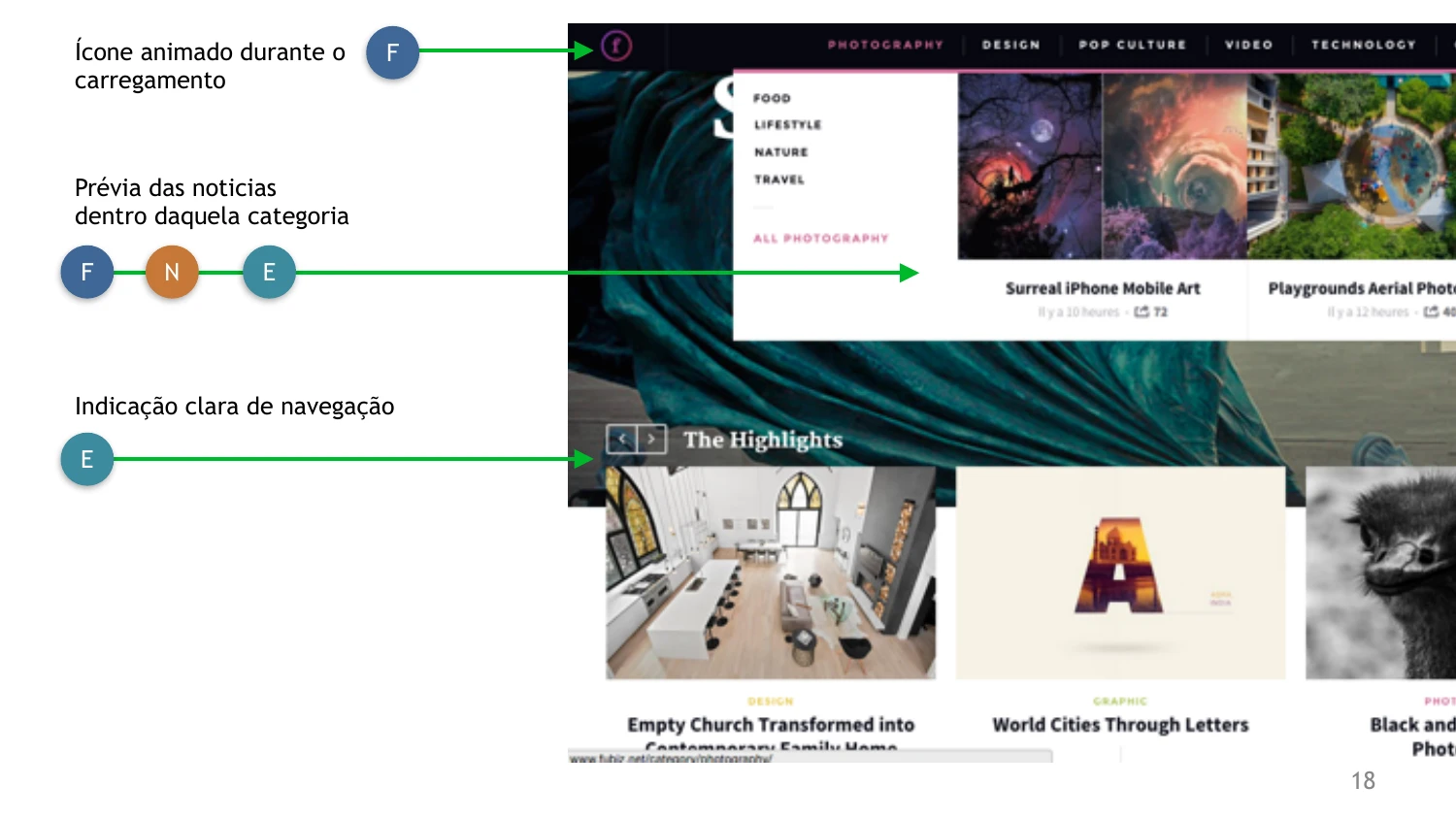 Benchmarking — Fubiz Shop news preview, annotated with usability notes