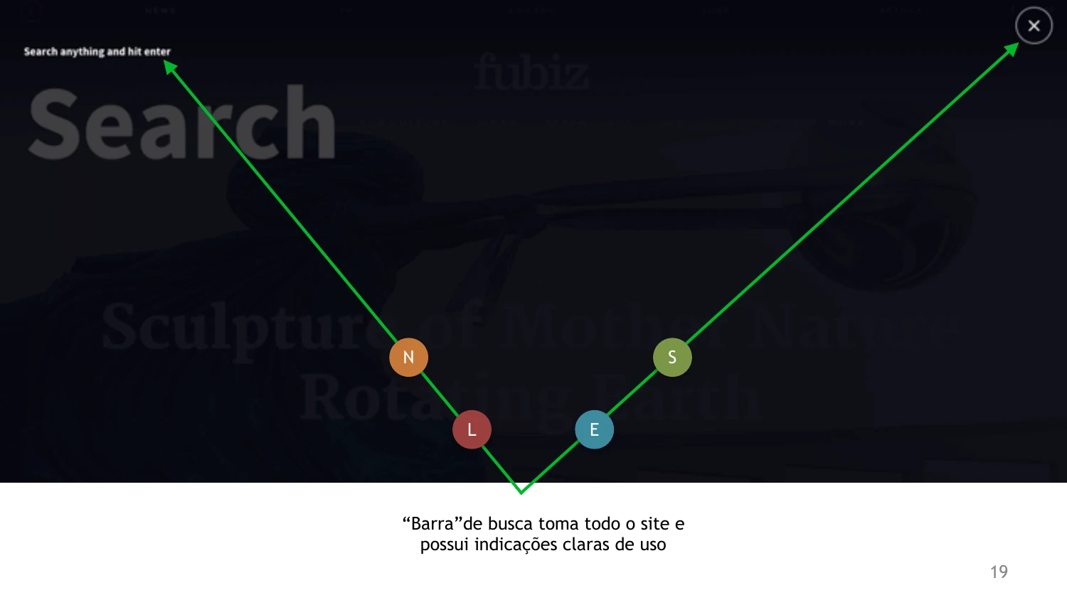 Benchmarking — Fubiz Shop search overlay, annotated with usability notes