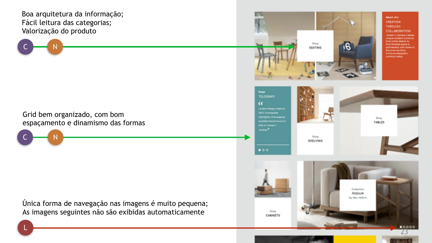 Benchmarking — Joined and Jointed gallery grid, annotated with usability notes