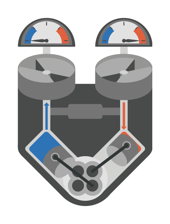 Animated diagram of the Differential Cycle's conversion system