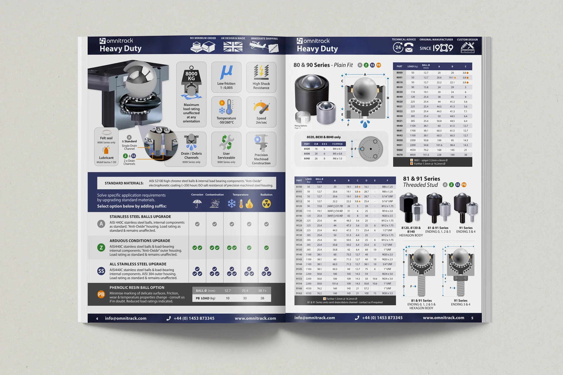 Omnitrack catalogue — Heavy Duty