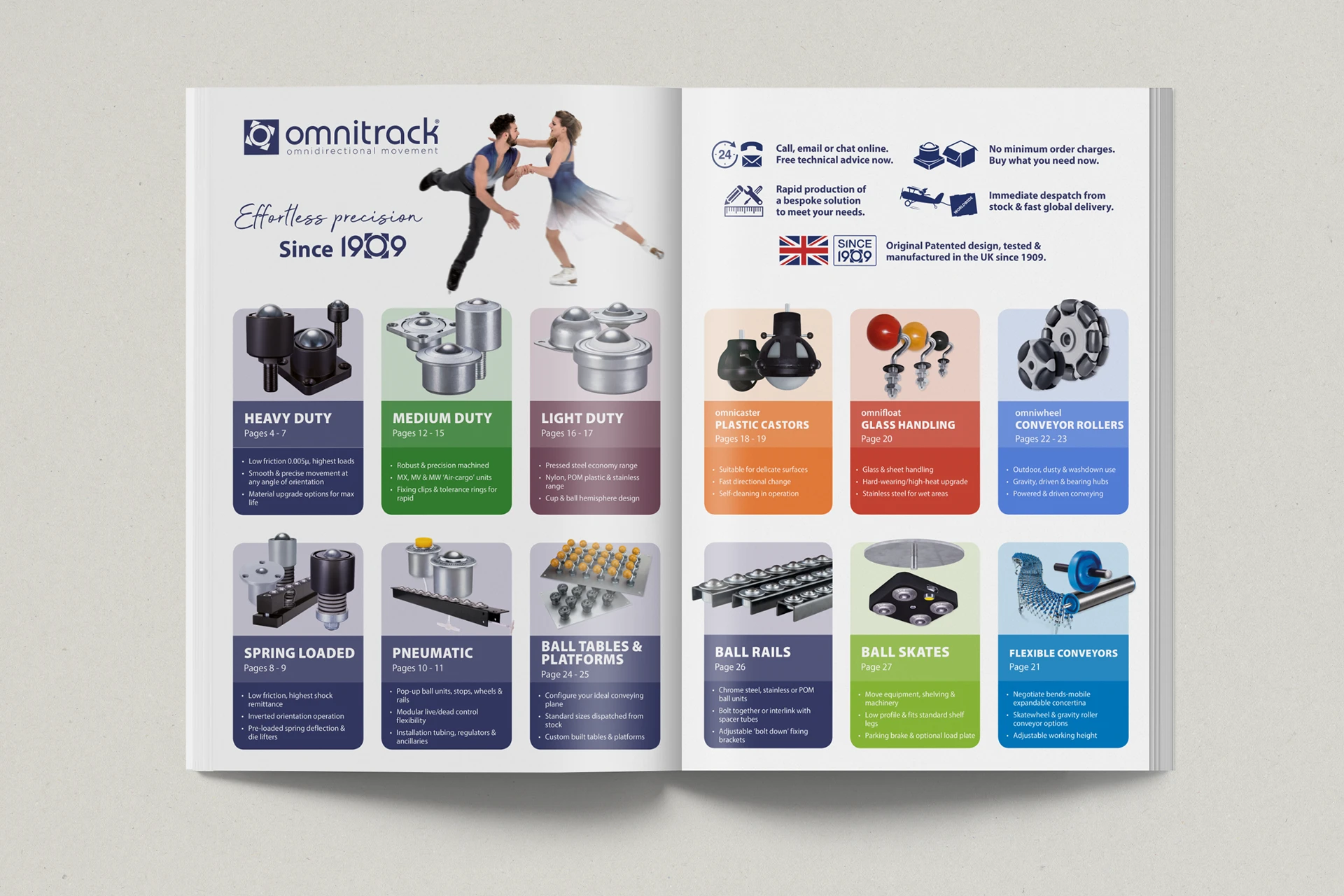 Omnitrack catalogue — All Series