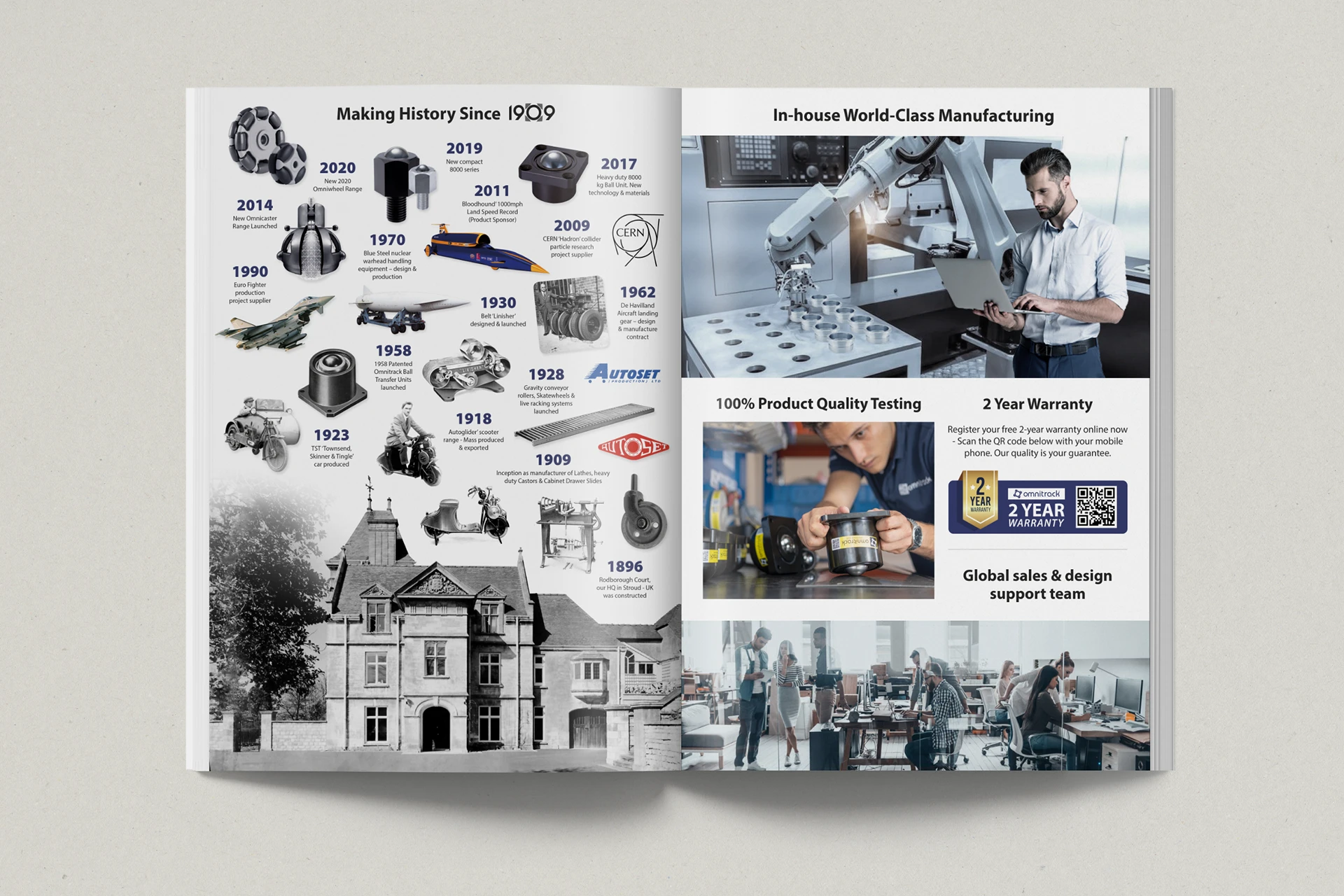 Omnitrack catalogue — History of the company