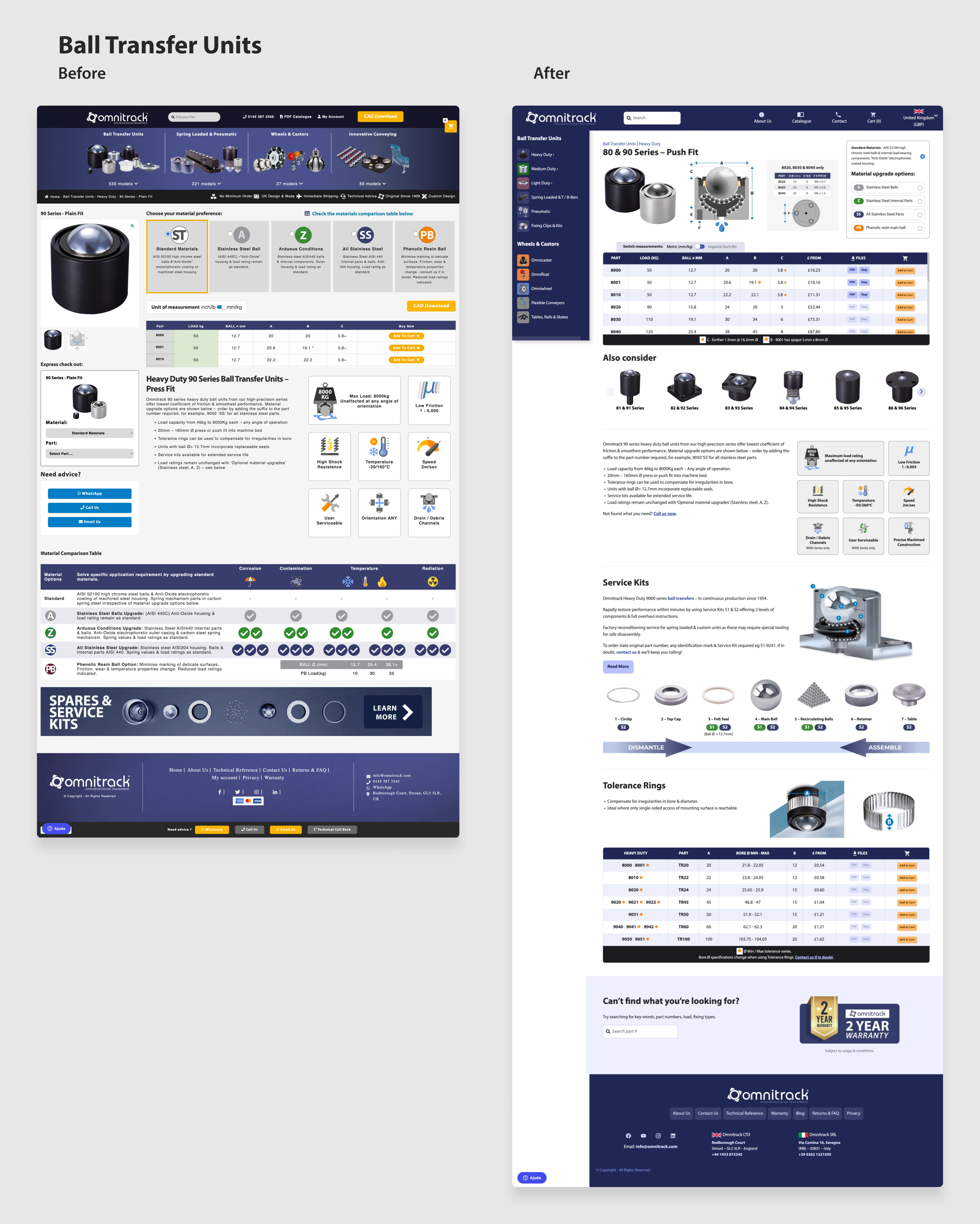 Ball Transfer Units page — Before and after comparison