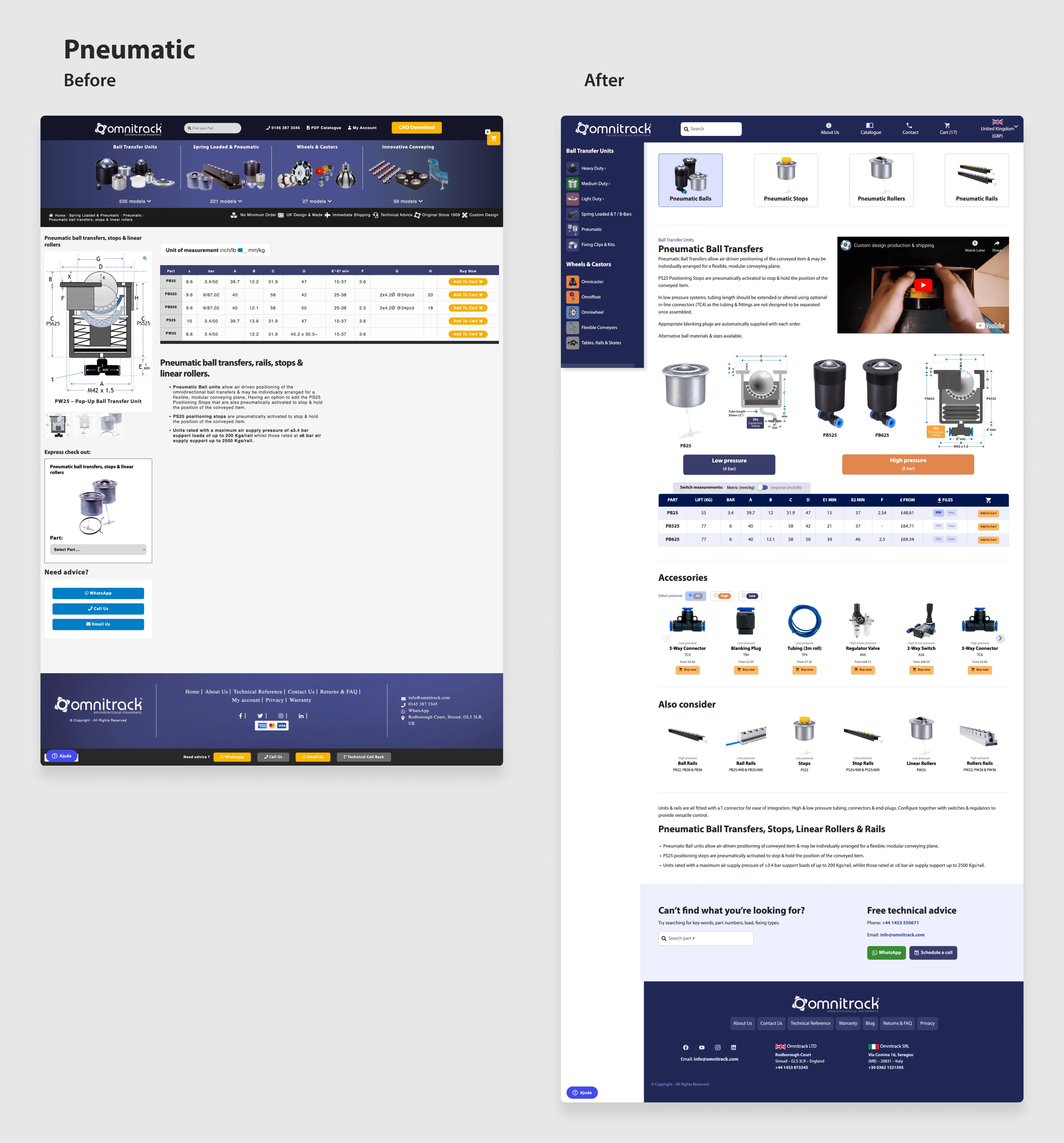 Pneumatic page — Before and after comparison