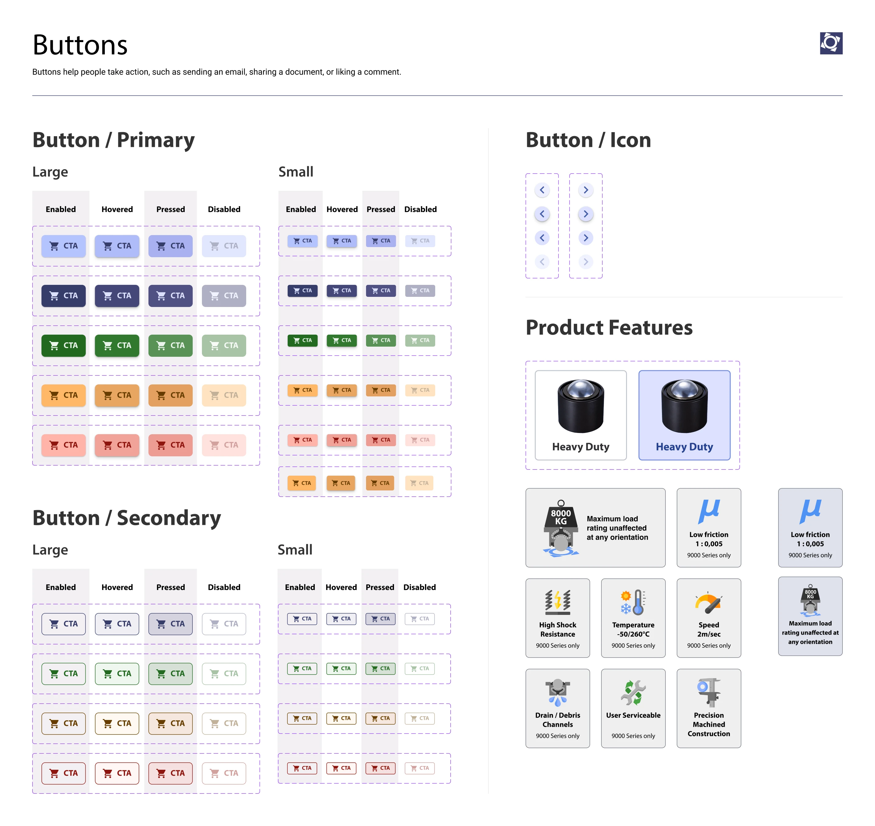 Omnitrack design system — Buttons