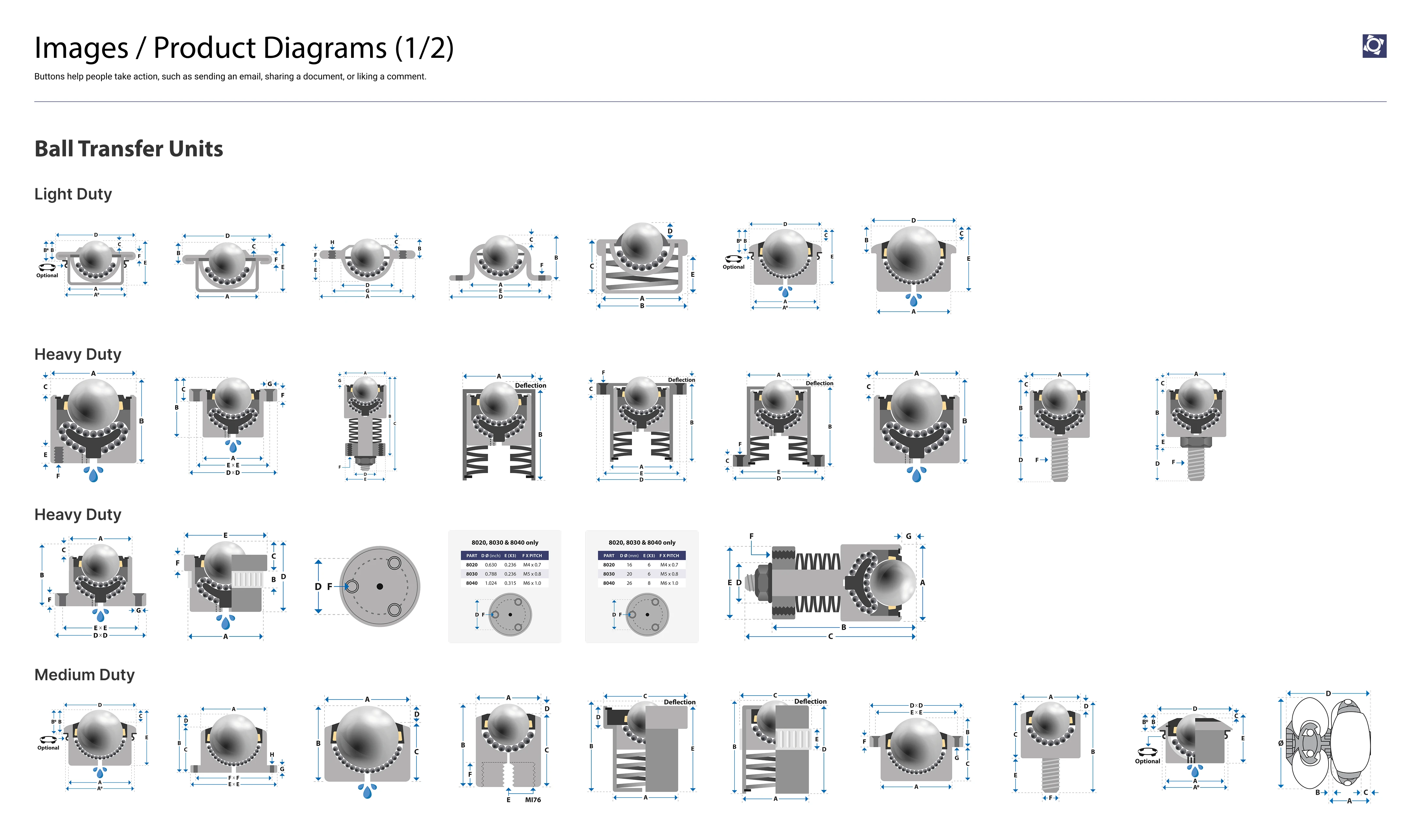 Omnitrack design system — Imagery