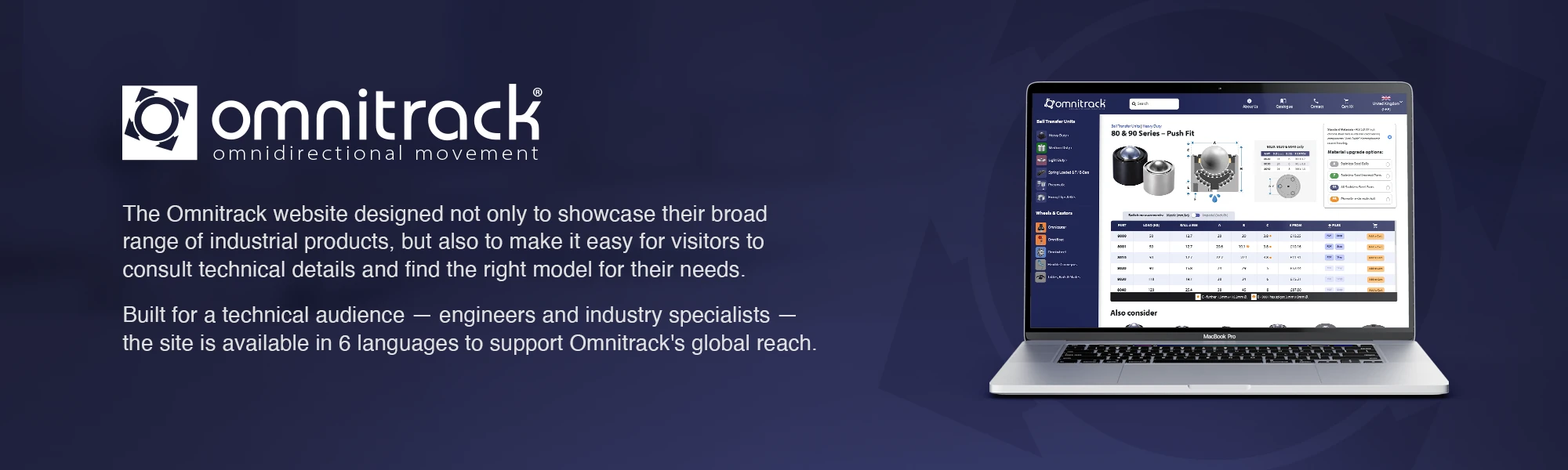 About Omnitrack