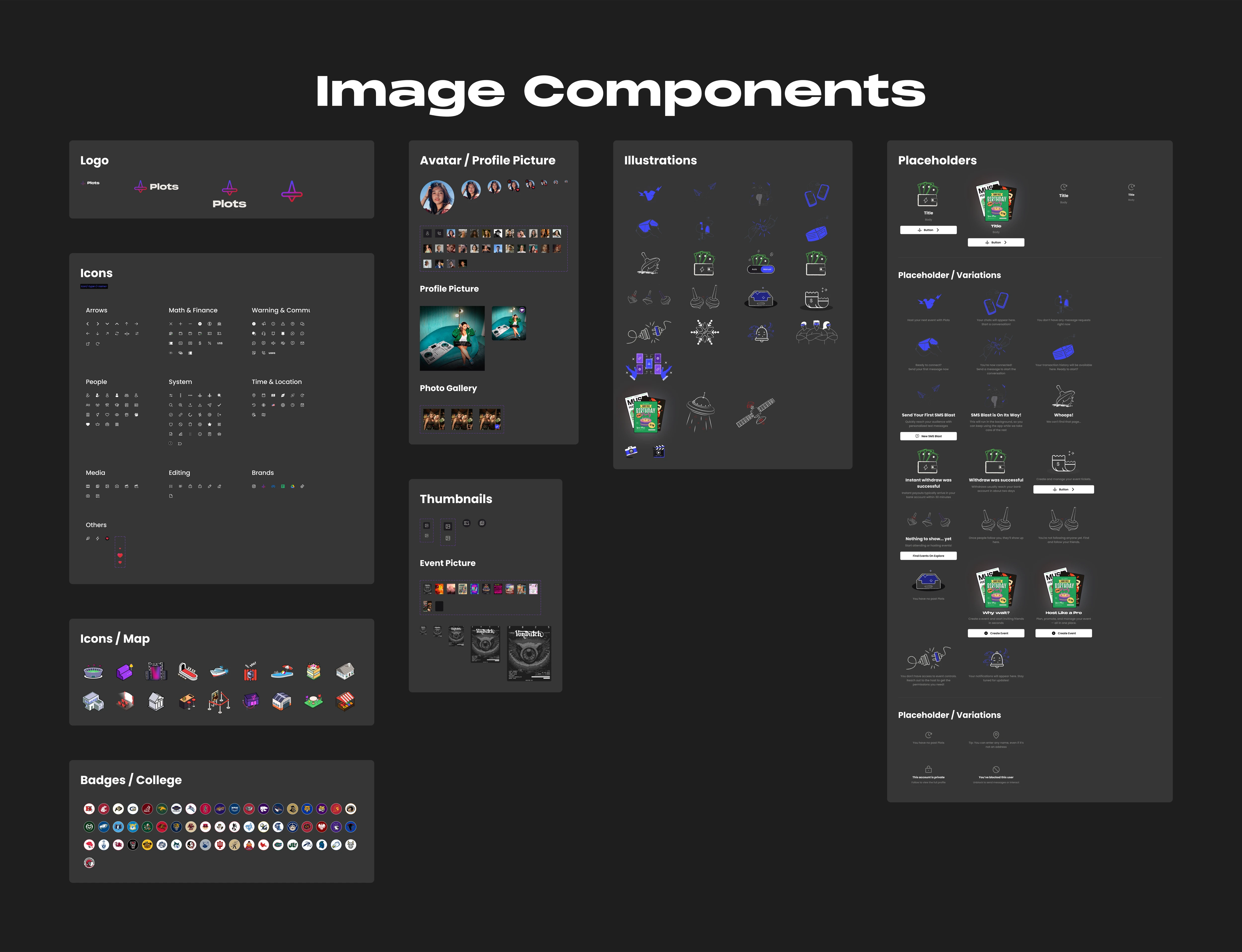 Plots design system — Image components