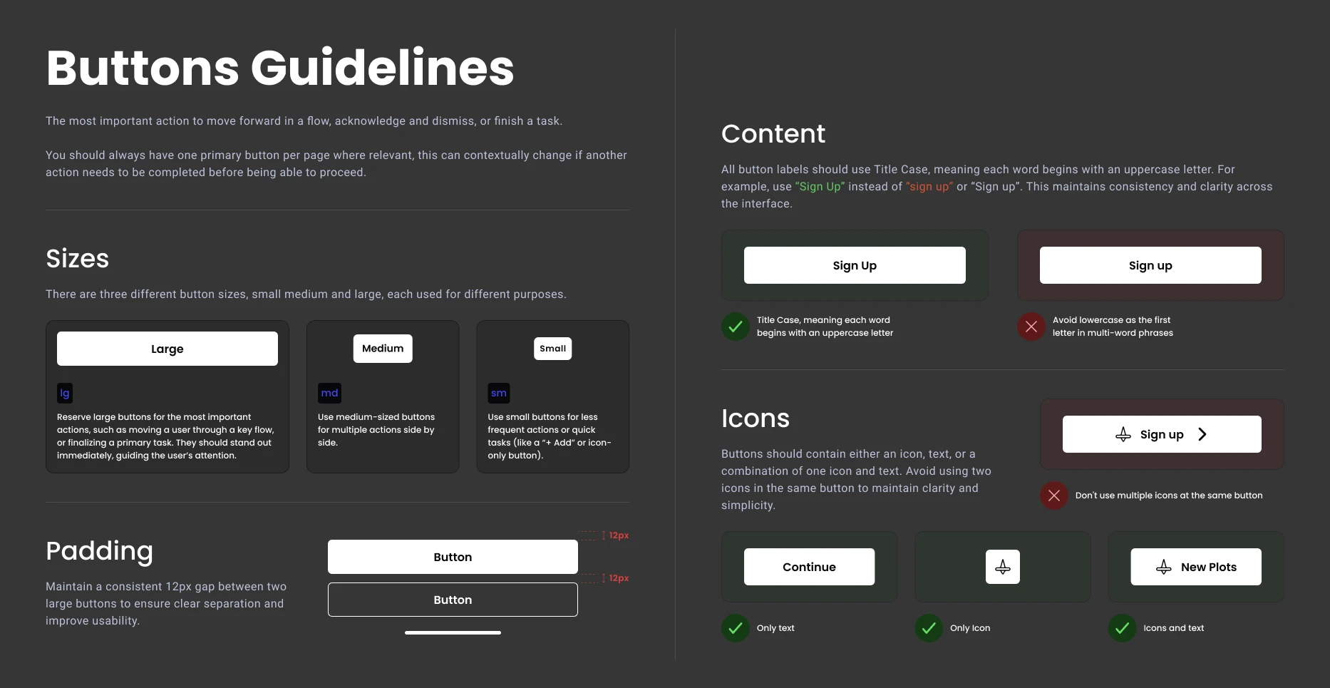 Example of component usage guidelines from the Plots design system