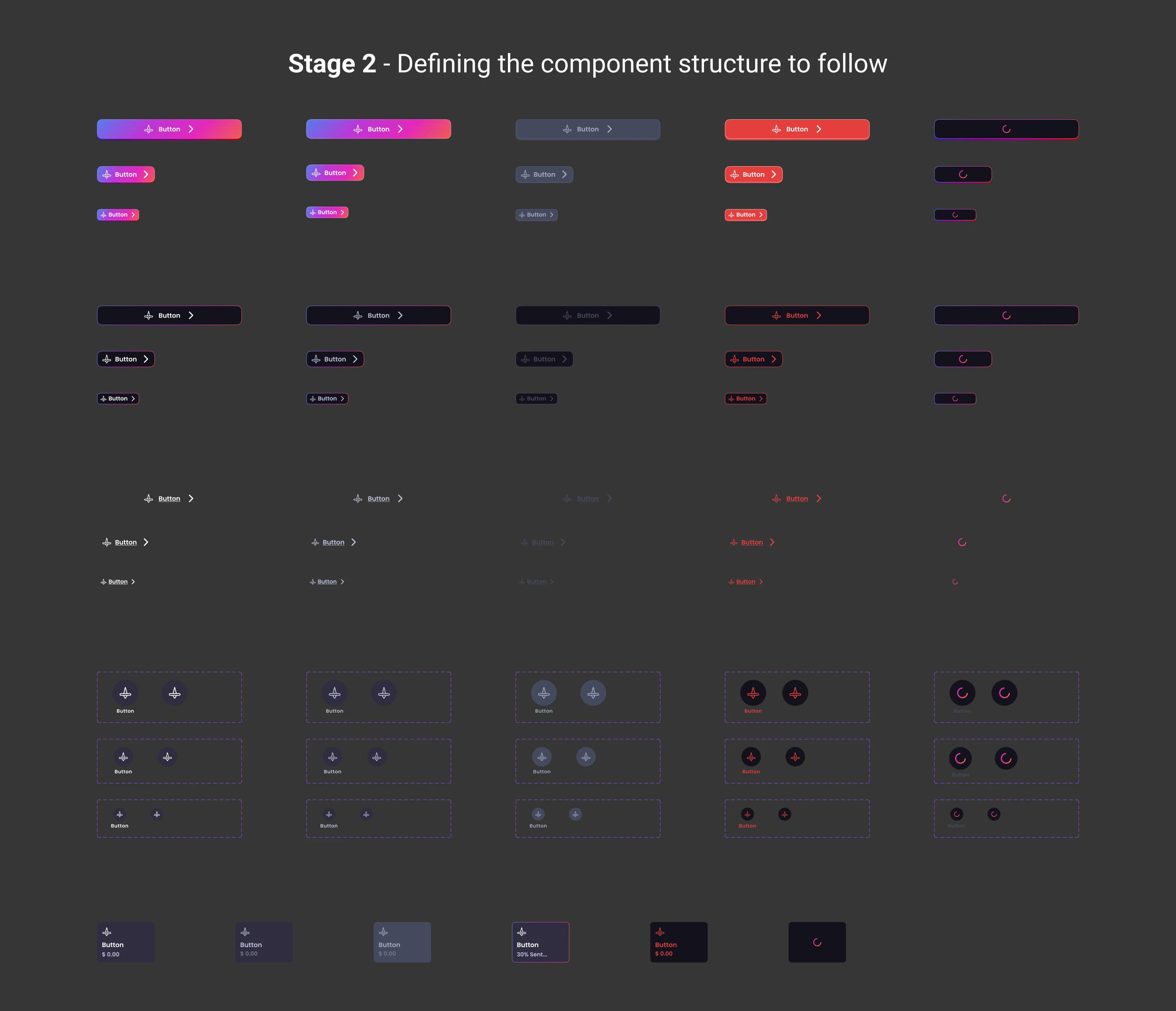 Stage 2 - Defining the component structure to follow