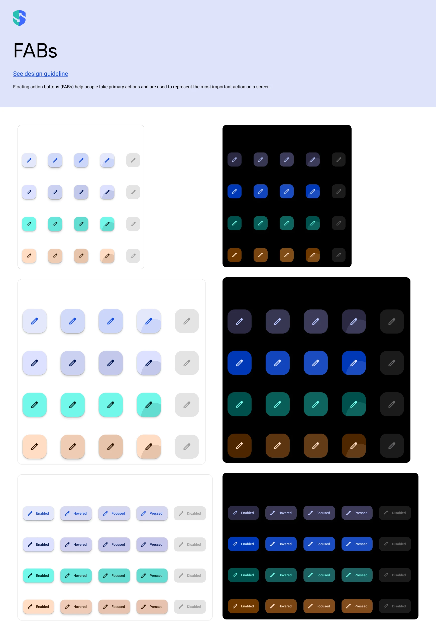 SupplyCyber design system — FABs (Floating Action Buttons)