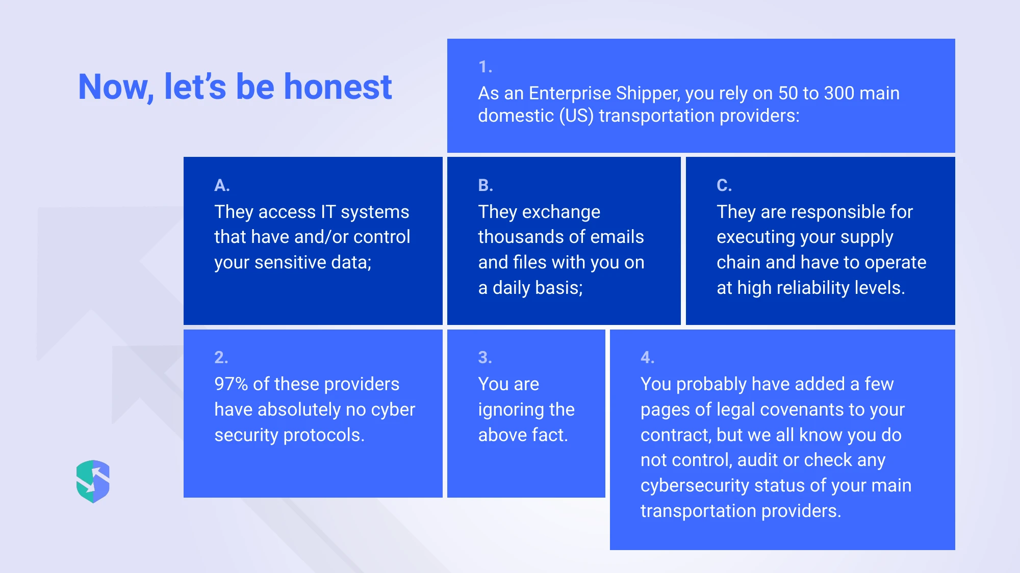 SupplyCyber pitch deck — Now, let's be honest