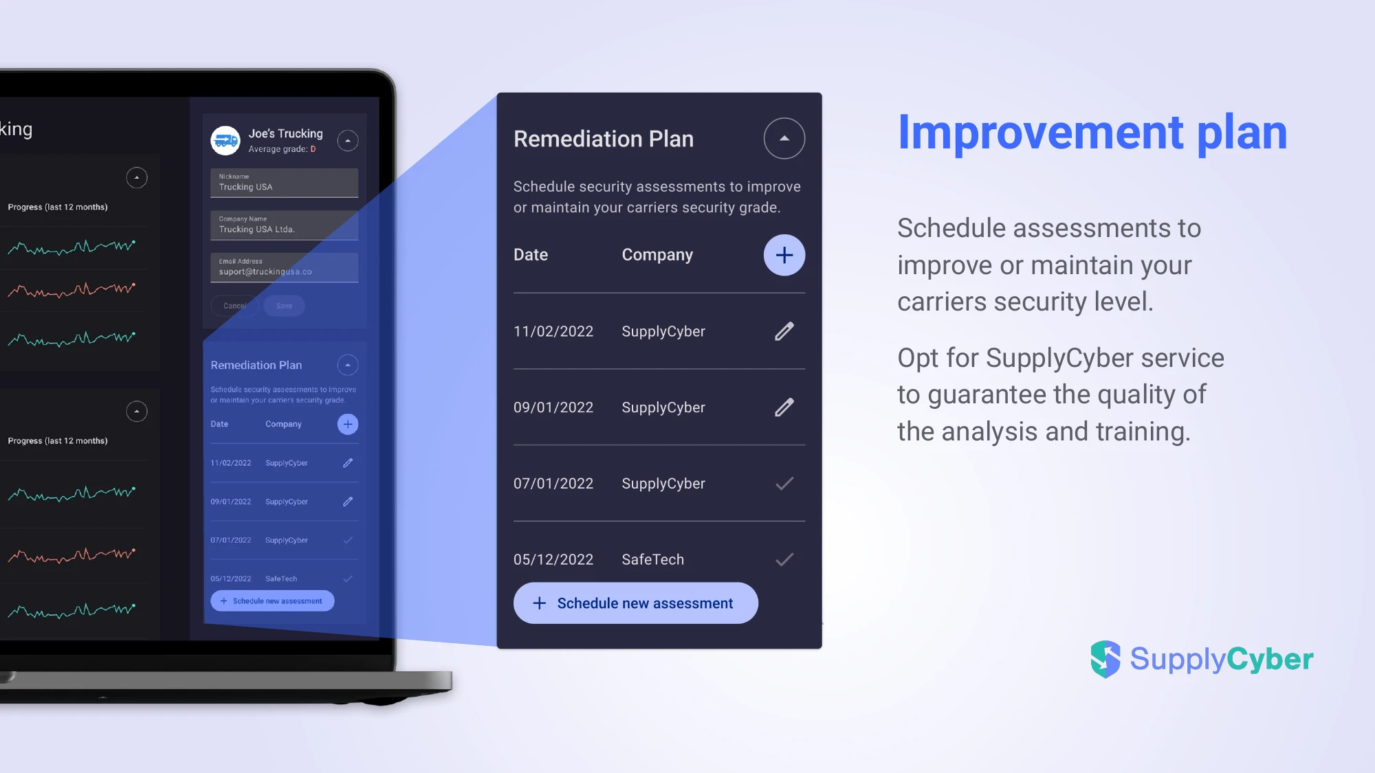 SupplyCyber pitch deck — Improvement plan